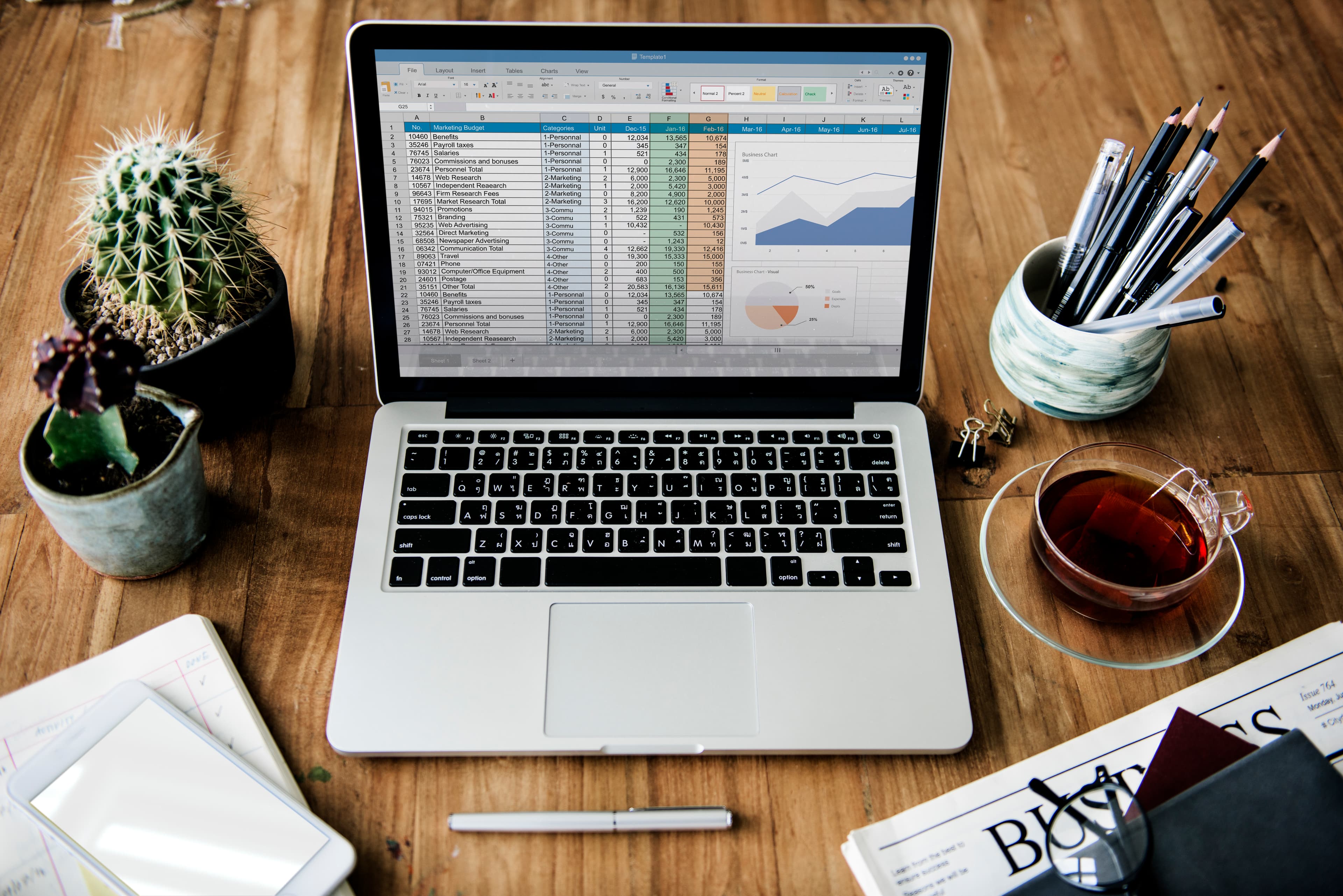 Análisis de datos y automatización de procesos